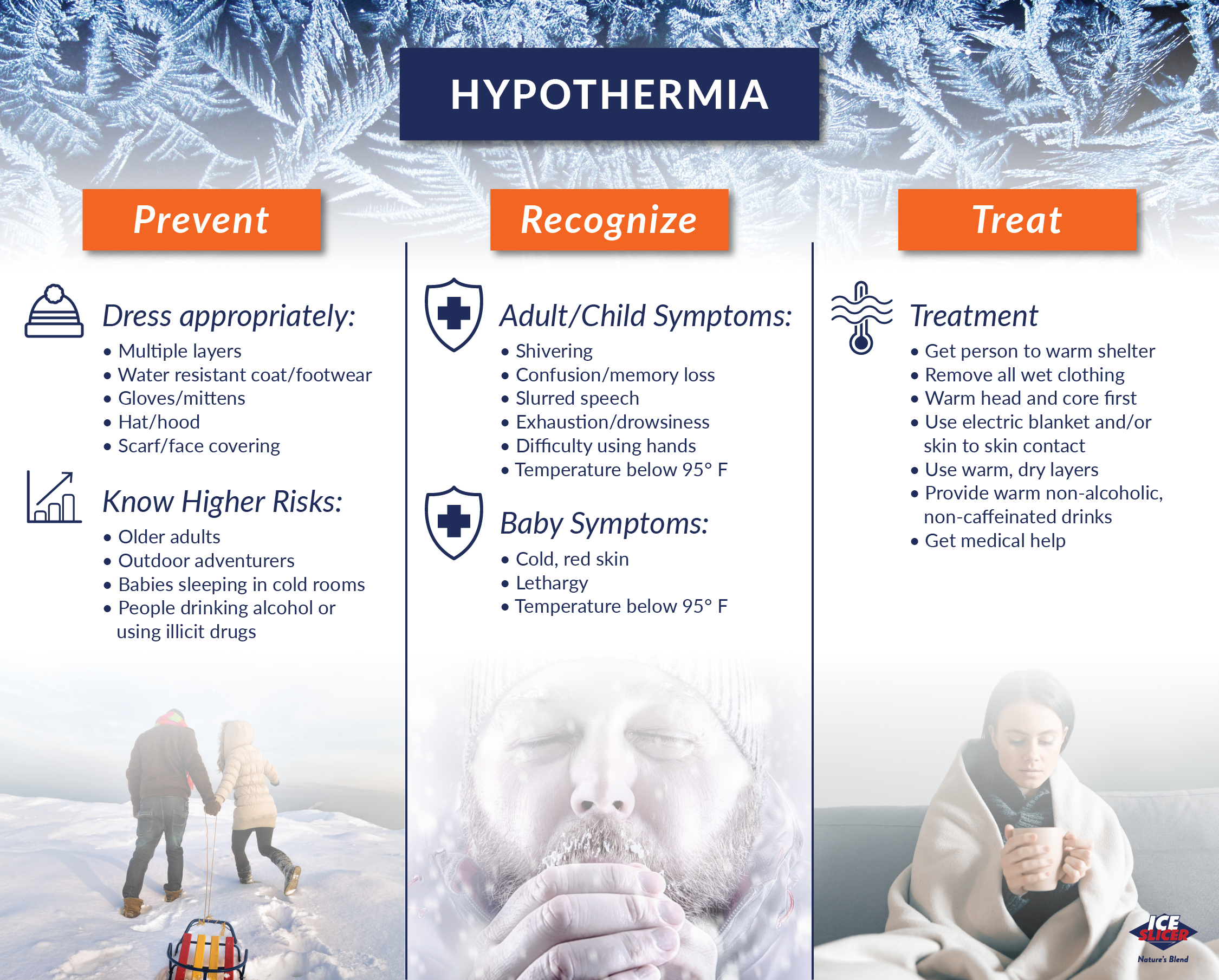 Hypothermia And Frostbite